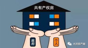 共有人房产怎么查份额