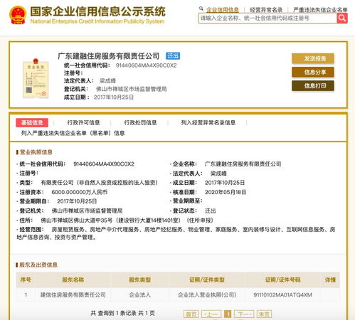 住建部无证房产怎么处理