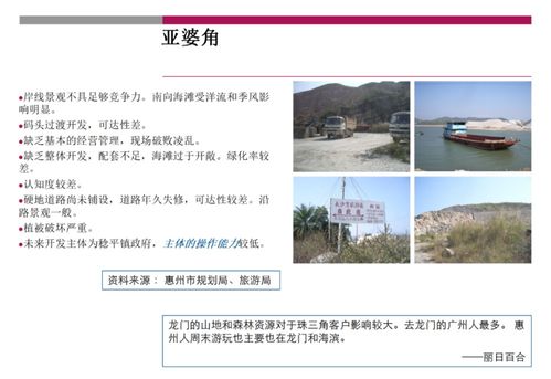 房产装修贷款文案怎么写