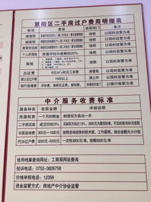 个人房产转让契税怎么交