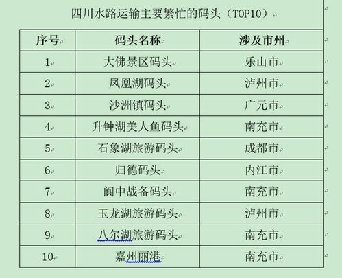 汽车跨省能带多少香烟
