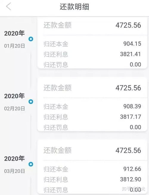 怎么更换房产还款人