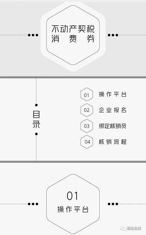 房产契税消费券怎么领