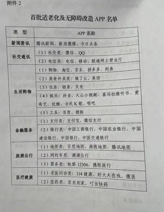 房产签约单付款怎么算