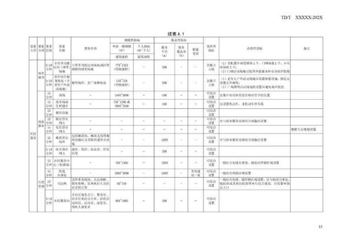 房产达人自己怎么建楼梯