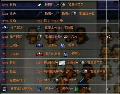 手表合成游戏有哪些游戏