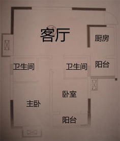 房产编辑怎么和策划对接