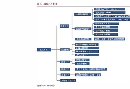 大佬说常熟房产怎么回复