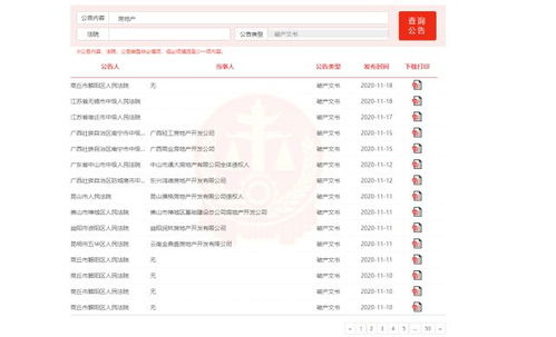 央企房产怎么砍价卖