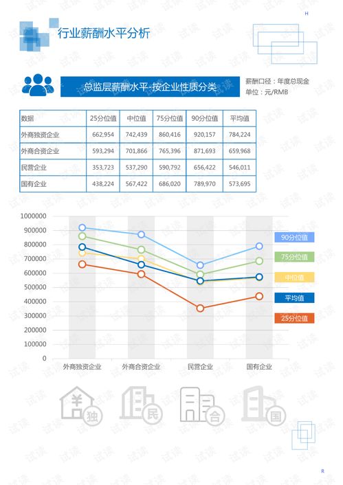 许昌房产挂牌量怎么查