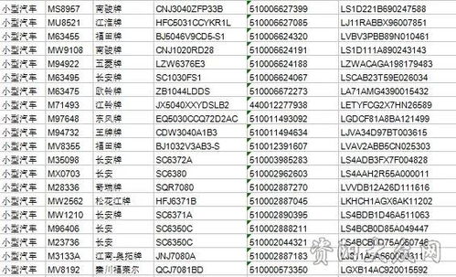 资阳汽车翻译费用多少