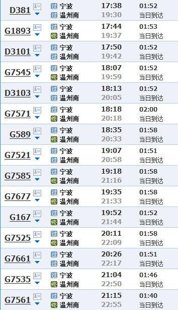 宁波汽车南站工资多少