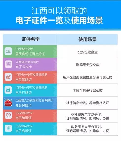 回迁房产怎么公证过户