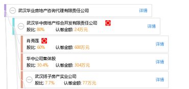 武汉怎么查房产办理时间