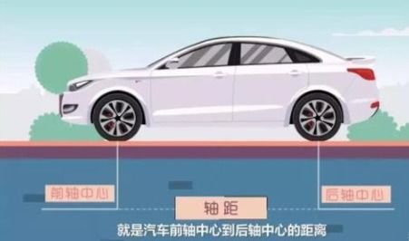 汽车罩衣汽车内部多少度