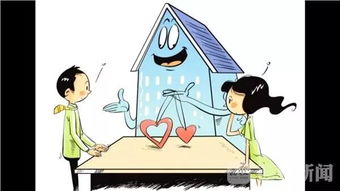 恋爱分手离婚房产怎么分