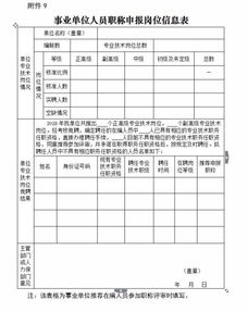 房产人员评价怎么写模板