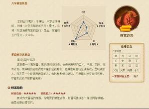 天蝎座近期运势五月份，天蝎座近期运势五月份出生