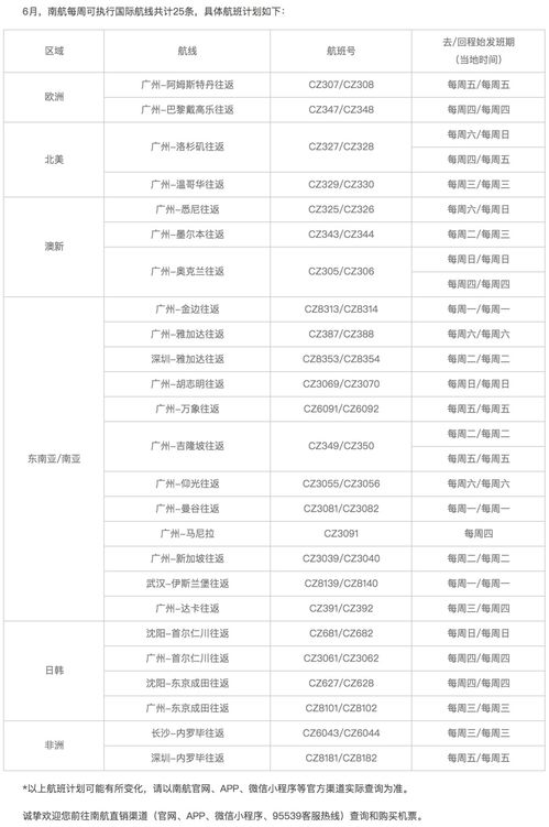 8月6日出生的近期运势如何呢，8月6日出生的近期运势如何呢女孩