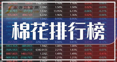 近期运势卡牌排名榜前十名，近期运势卡牌排名榜前十名图片