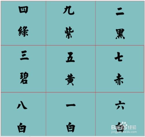 九宫格近期日常运势图表，九宫格近期日常运势图表大全