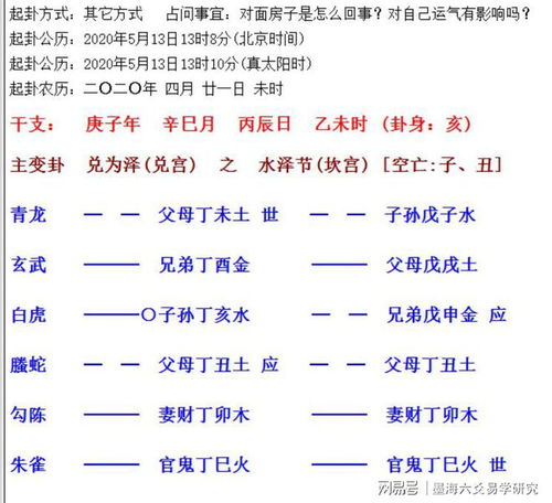 六爻测最近运气