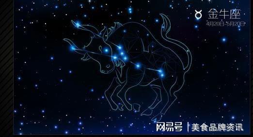 近期复合白羊座的运势怎么样呢