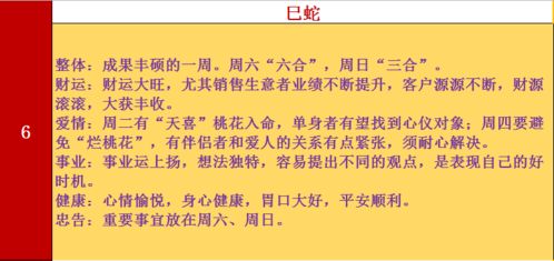 近期正常一周生肖运势