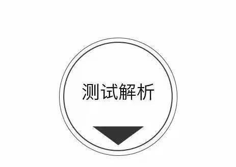 测测你近期生活运势怎么样呢