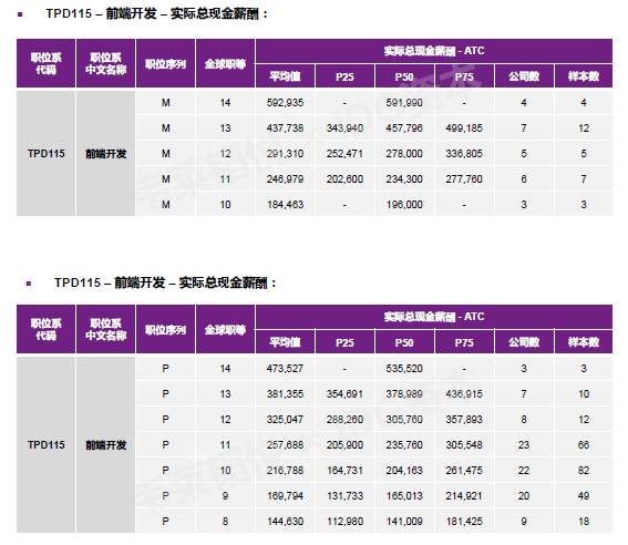近期运势测算最准的网站有哪些呢知乎