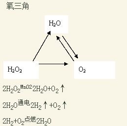 水瓶男三角关系近期运势如何