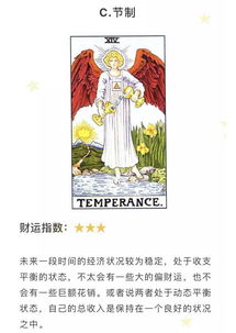 塔罗占卜近期财运运势怎么样了