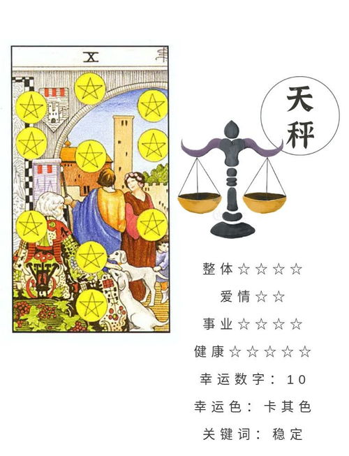 天秤4月中旬近期运势如何