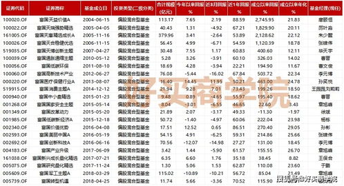 近期运势卡牌排名前十名图片
