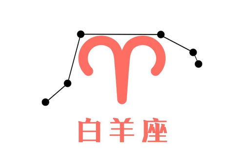 摩羯和天蝎座近期运势如何