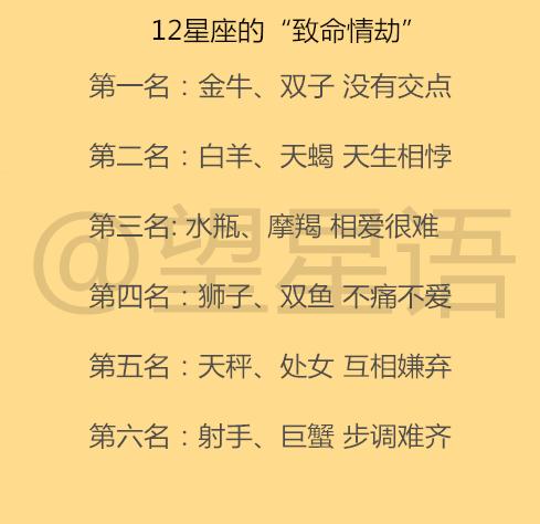94年天秤男近期运势如何