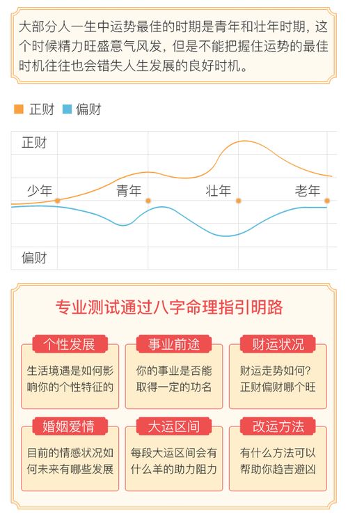 测一测近期财运运势如何