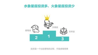 火象和水象近期运势如何呢