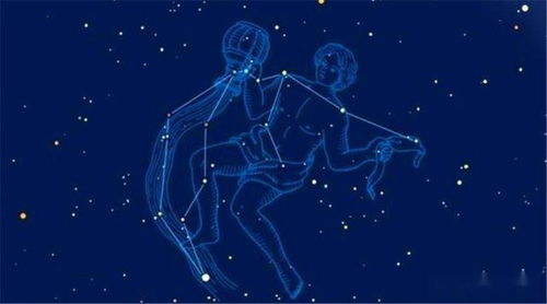 水瓶座近期星盘运势查询表