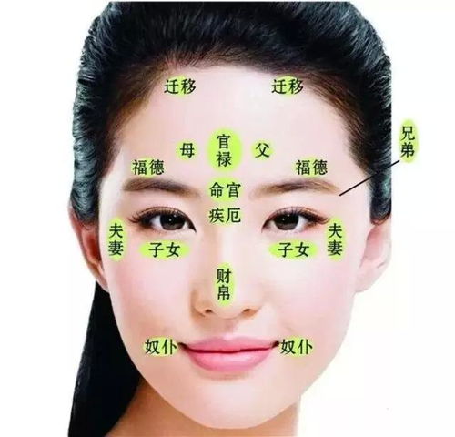 如何看面相近期运势图女性
