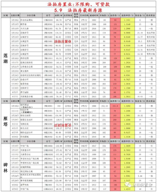 近期星座运势明星八卦表图