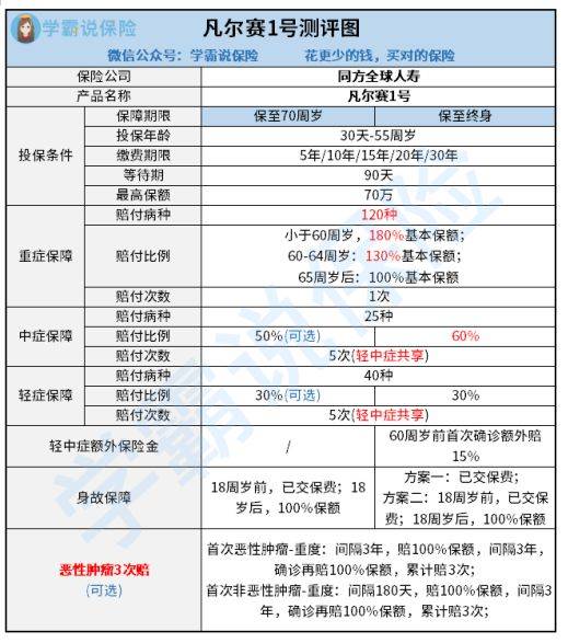 双射手近期运势怎么样男生