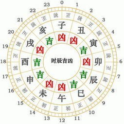 谦卦近期的运势运程如何