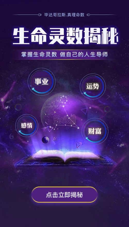 从星盘怎么看近期财富运势呢