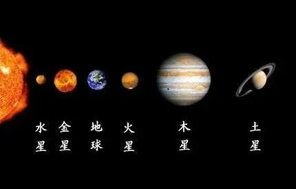 近期行星运势最新消息查询