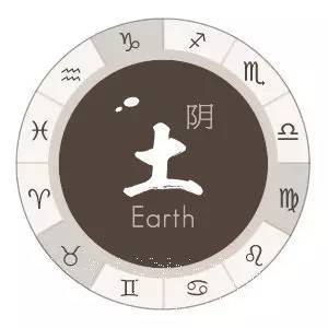 水象土象星座配对