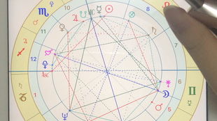 星盘看社交能力