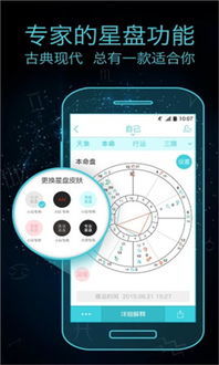 星盘里怎么看近期的运势呢