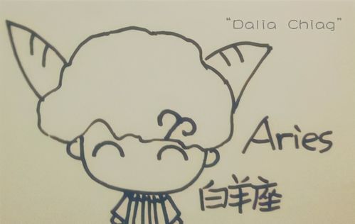 白羊座近期找工作运势如何呢
