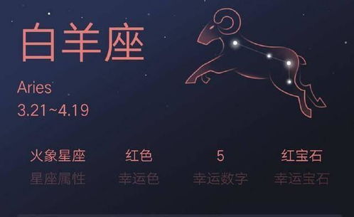 白羊近期的运势怎么样女